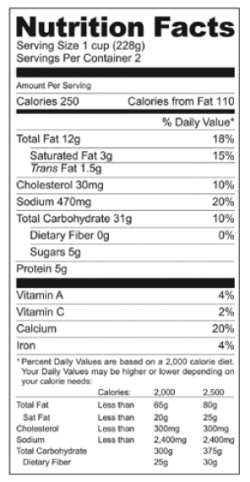 image of a nutrition fact panel