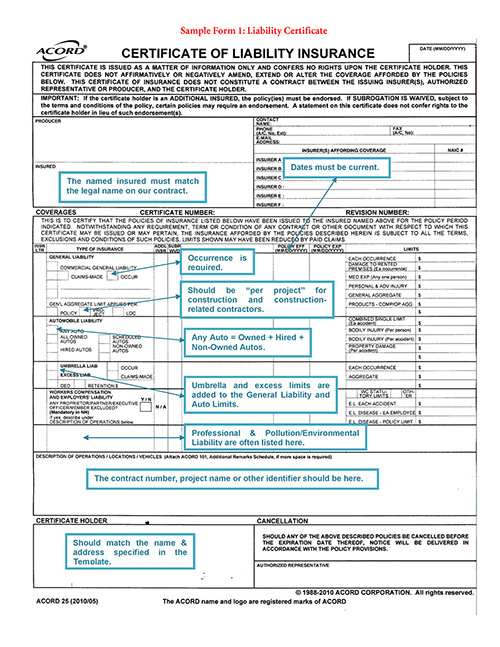 car insurance certificate template